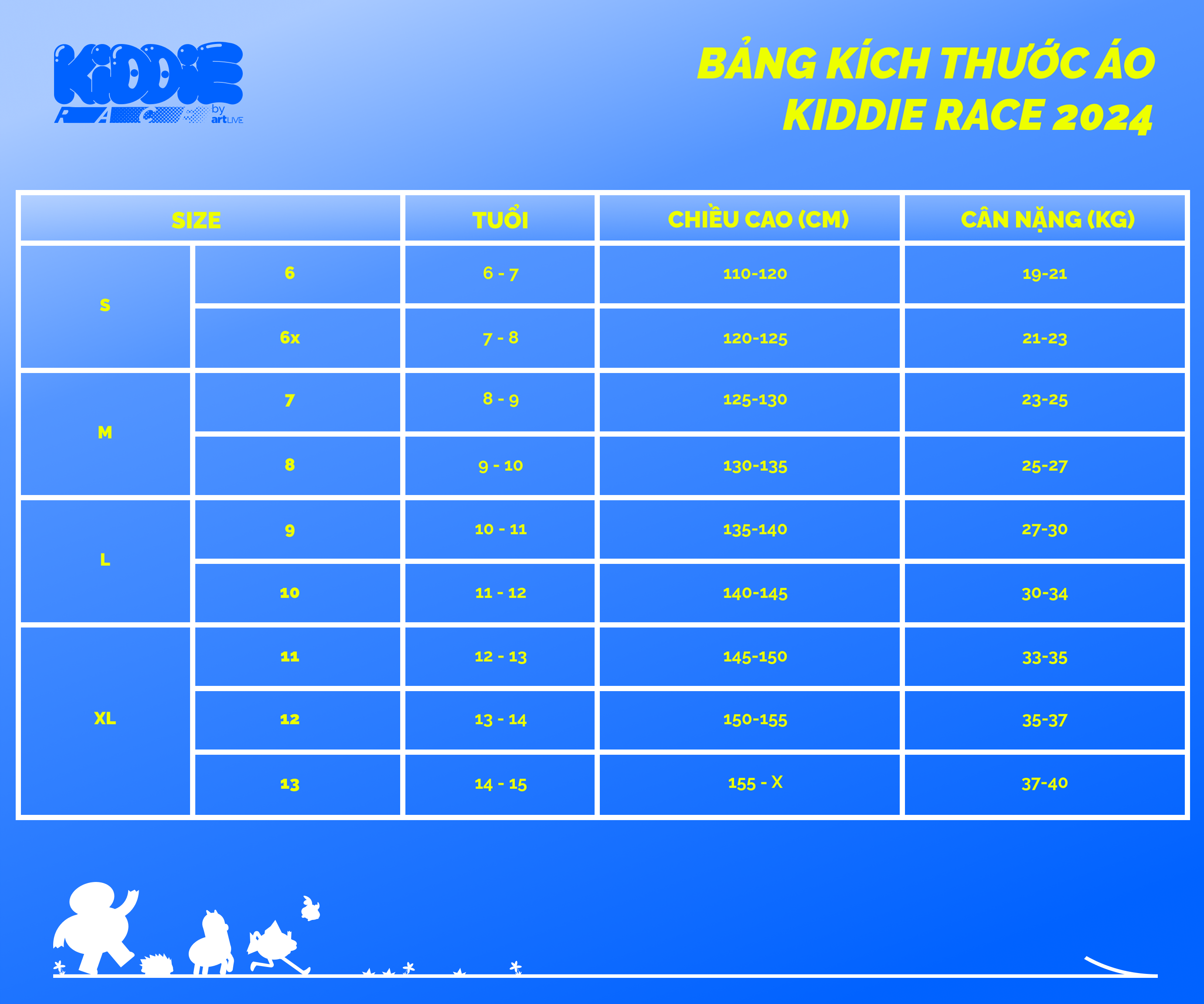 Bảng size