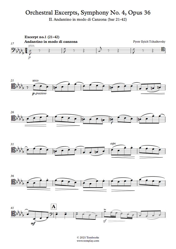 Bản giao hưởng số 4 của Tchaikovsky: Tiếng vang của Định mệnh 11 ban_giao_huong_so_4_tchaikovsky