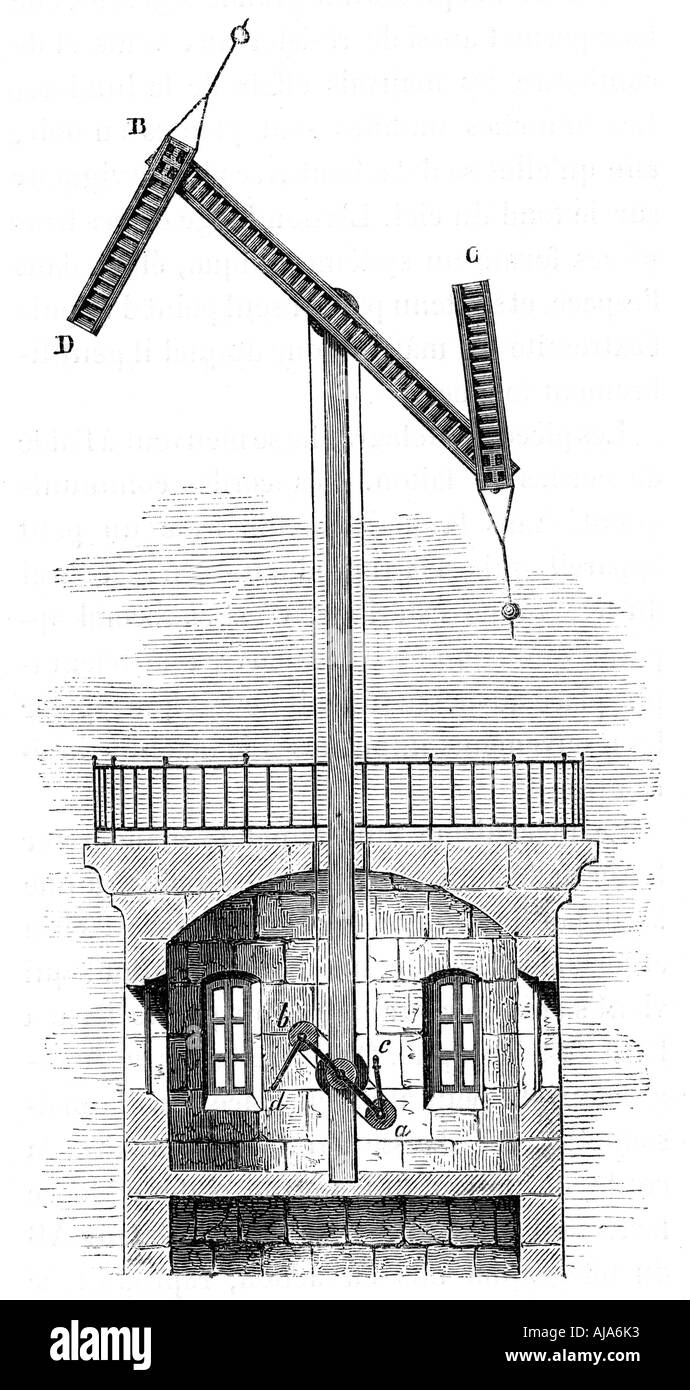 semaphore