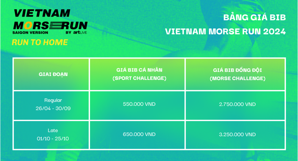 Vietnam Morse Run - Saigon Version - Run to Home 1 Bang gia BIB
