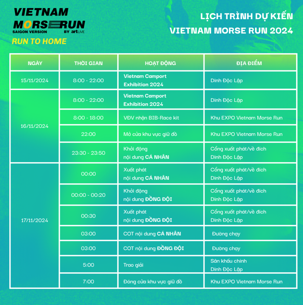 Vietnam Morse Run - Saigon Version - Run to Home 3 Lich trinh du kien