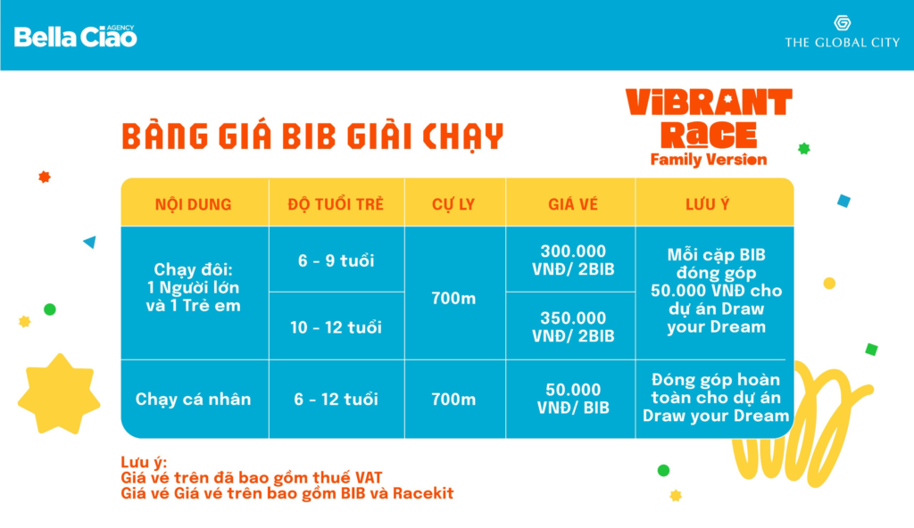 Giải chạy vượt thử thách ViBRANT RaCE - Family Version 1 image 14